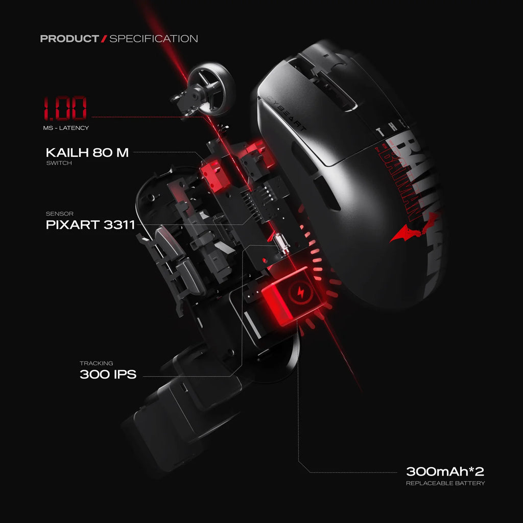 CYBEART | Artemis – Batman Edition - 1K 52g Ultra-light Hot-Swap Battery Tri-Mode Wireless Gaming Mouse