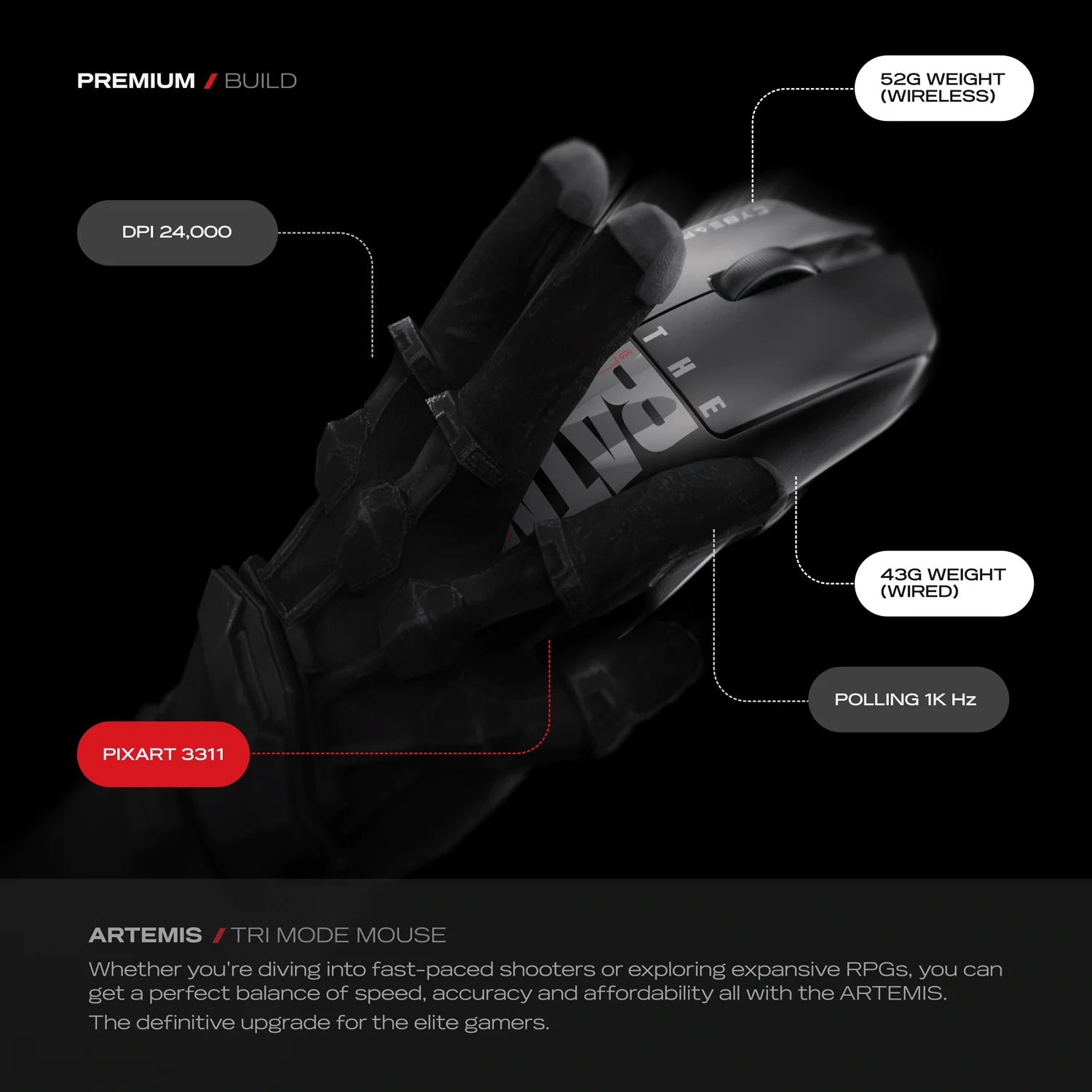 CYBEART | Artemis – Batman Edition - 1K 52g Ultra-light Hot-Swap Battery Tri-Mode Wireless Gaming Mouse