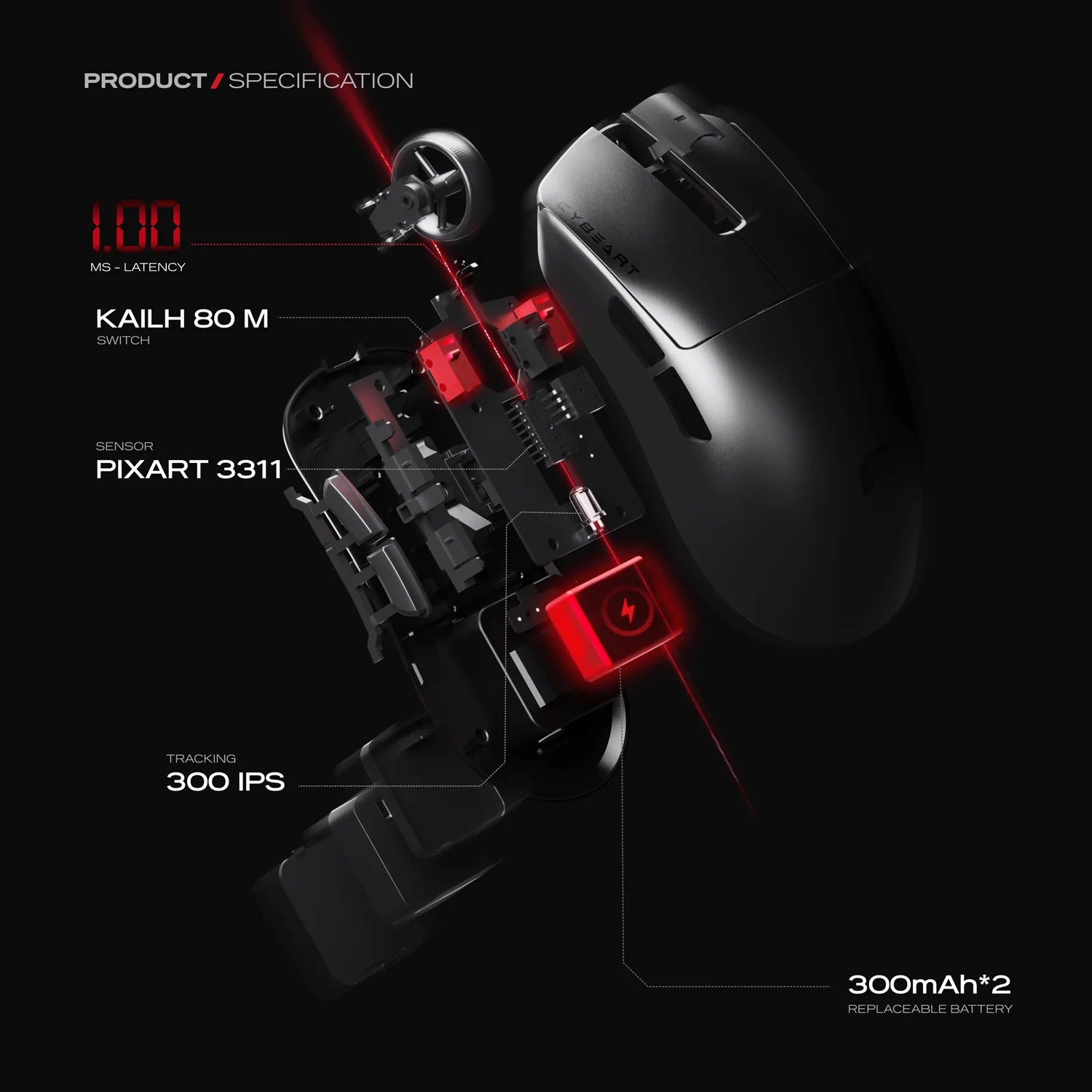 CYBEART | Artemis - 1K 52g Ultra-light Hot-Swap Battery Tri-Mode Wireless Gaming Mouse - Black
