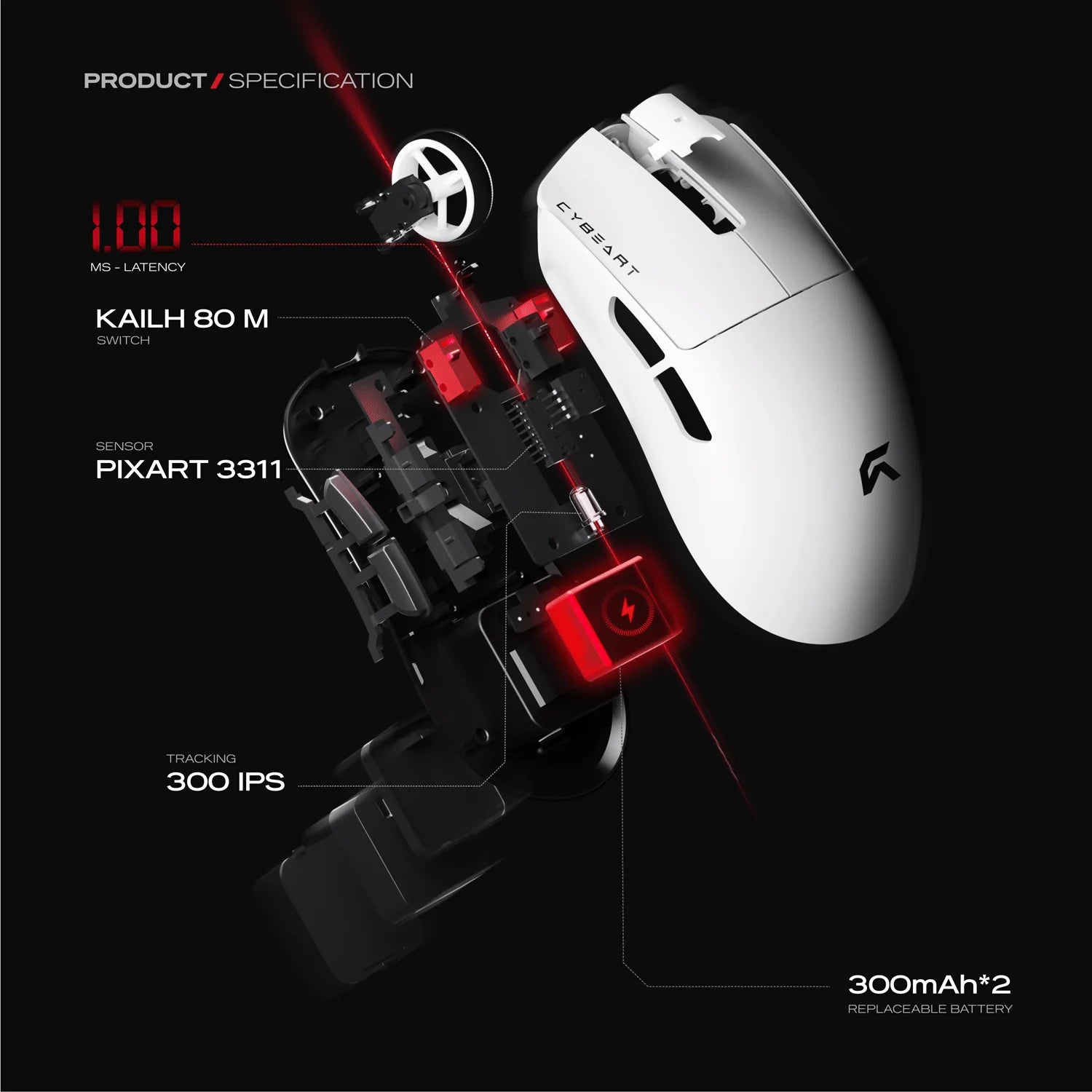 CYBEART | Artemis - 1K 52g Ultra-light Hot-Swap Battery Tri-Mode Wireless Gaming Mouse - White