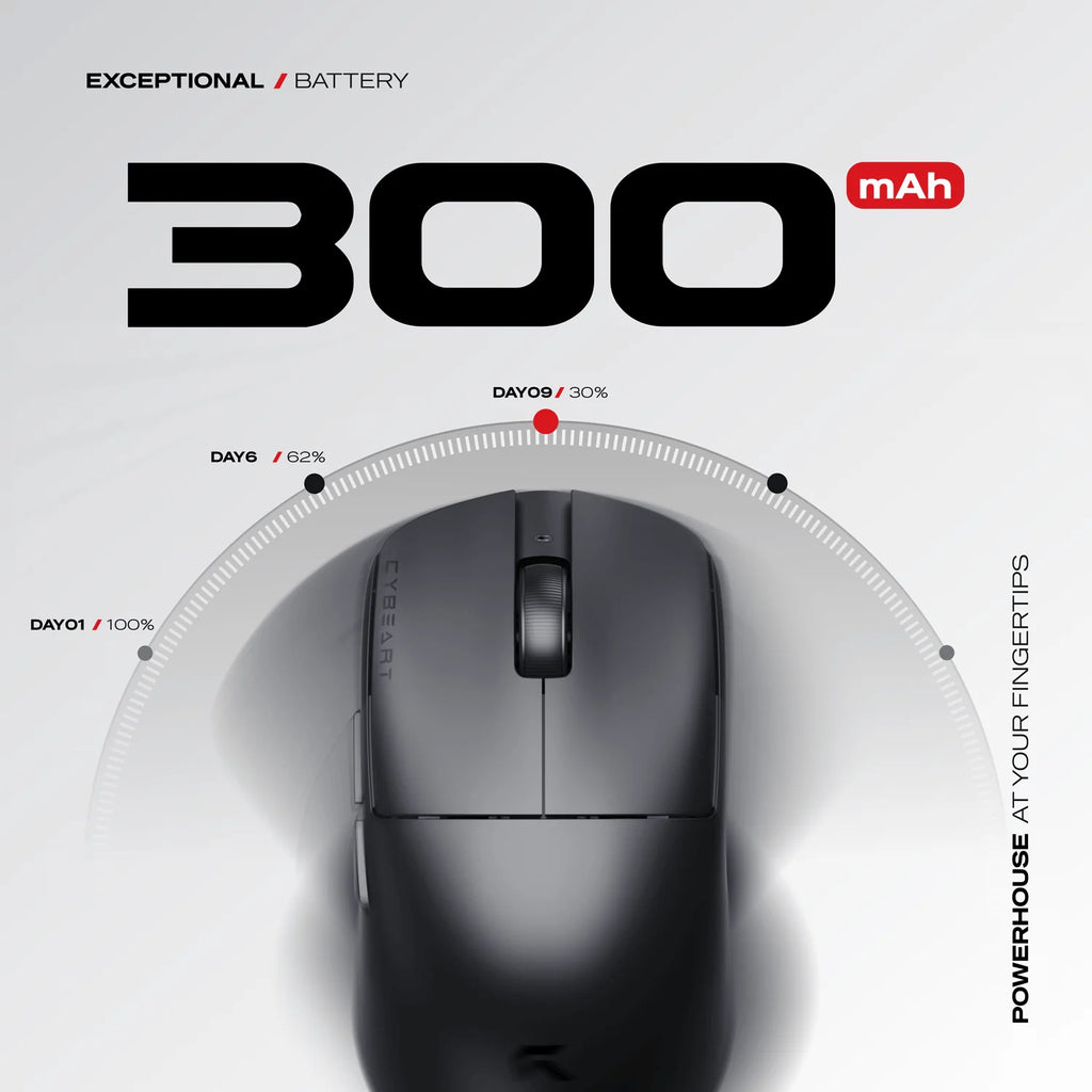 CYBEART | Xeus - 8K 39g Ultra-light Tri-Mode Wireless Gaming Mouse - Black