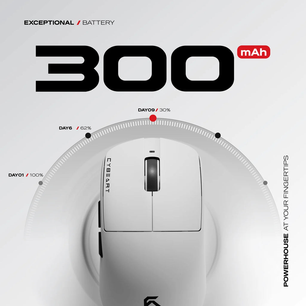 CYBEART | Xeus - 8K 39g Ultra-light Tri-Mode Wireless Gaming Mouse - White