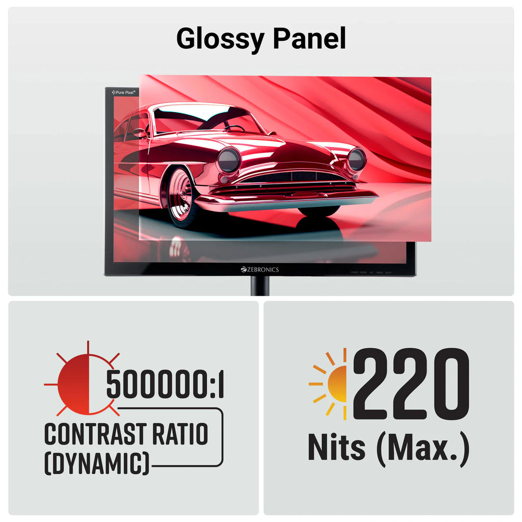 ZEBRONICS Zeb-V19HD LED Monitor