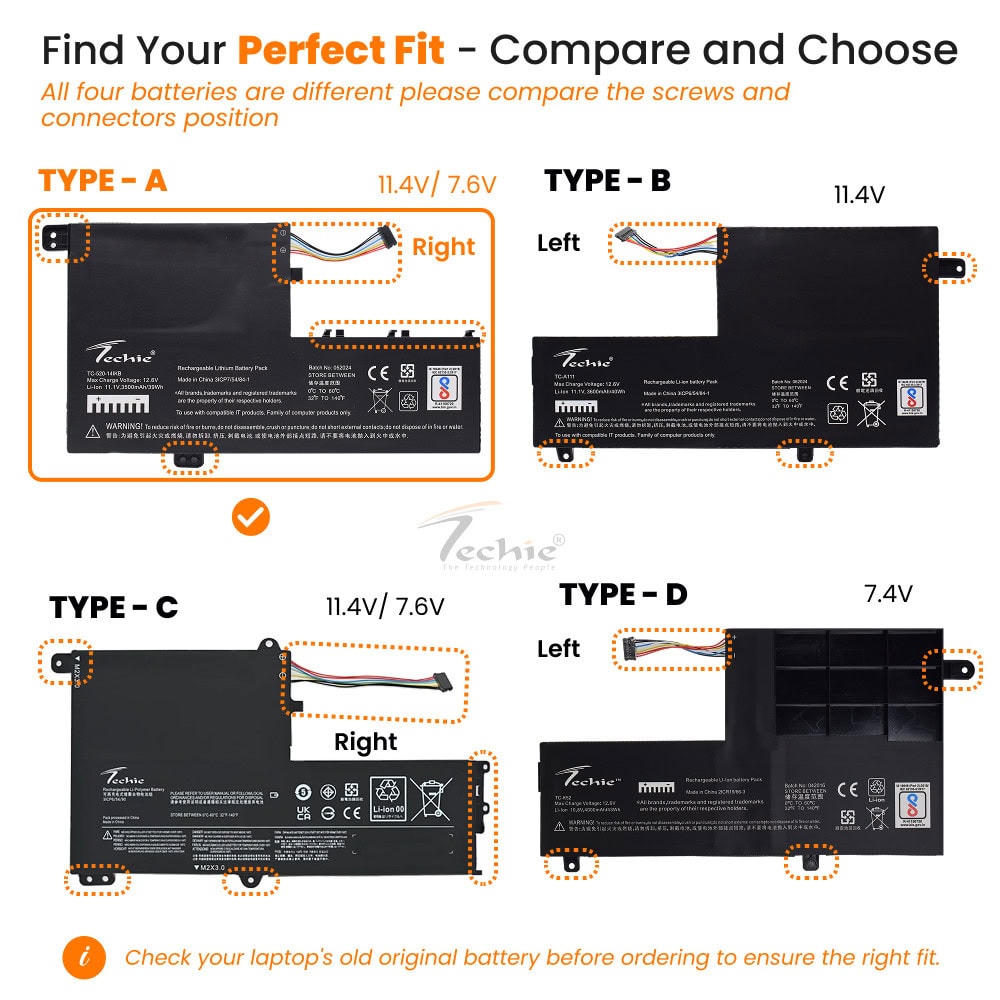 Techie Compatible Laptop Battery for Lenovo Yoga 520-14IKB / IdeaPad 320S Series (L15M3PB0)
