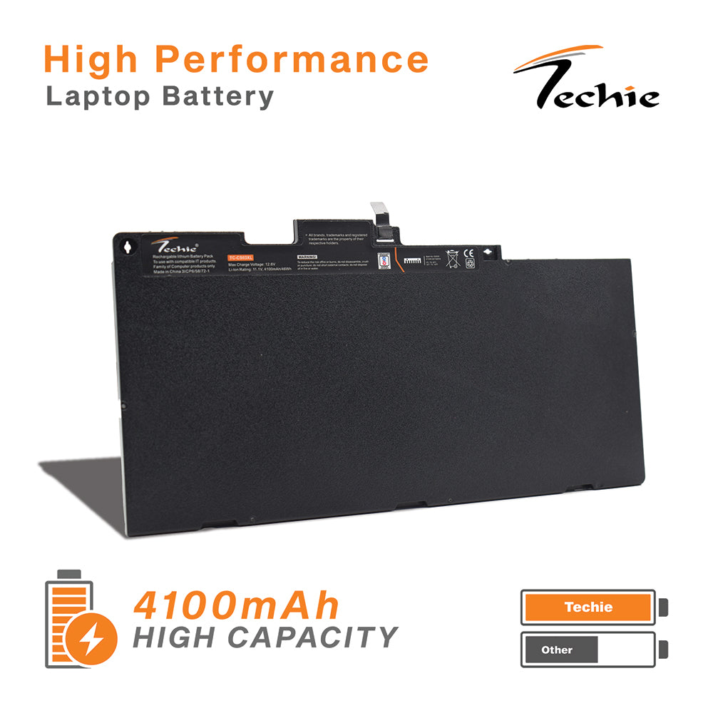 Techie Pro Series Laptop Battery for HP CS03XL – EliteBook 840 G3 / 850 G3 / 745 G3 / 755 G3 / ZBook 15u G3 Series