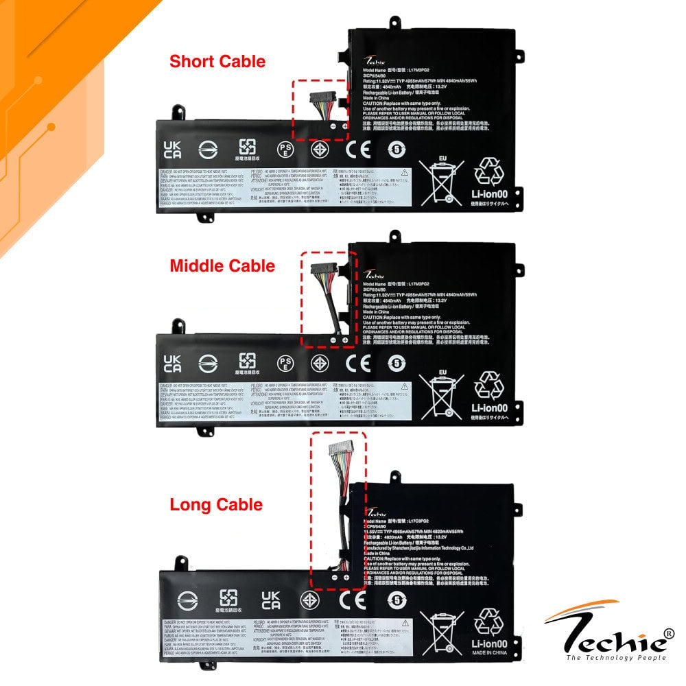 Techie Compatible Laptop Battery for Lenovo Legion Y7000 / Y740-15IRHG Series (L17M3PG2)