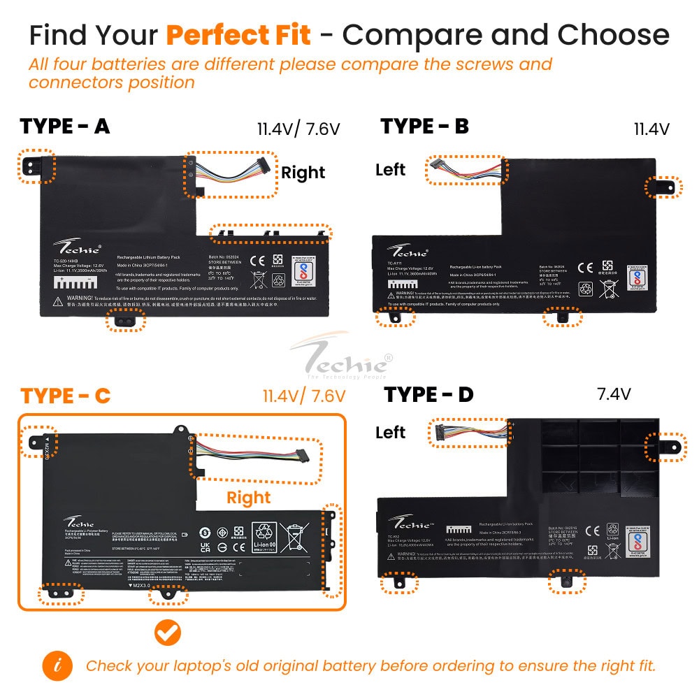 Techie Compatible Laptop Battery for Lenovo IdeaPad Series (L15C3PB1 Compatible)