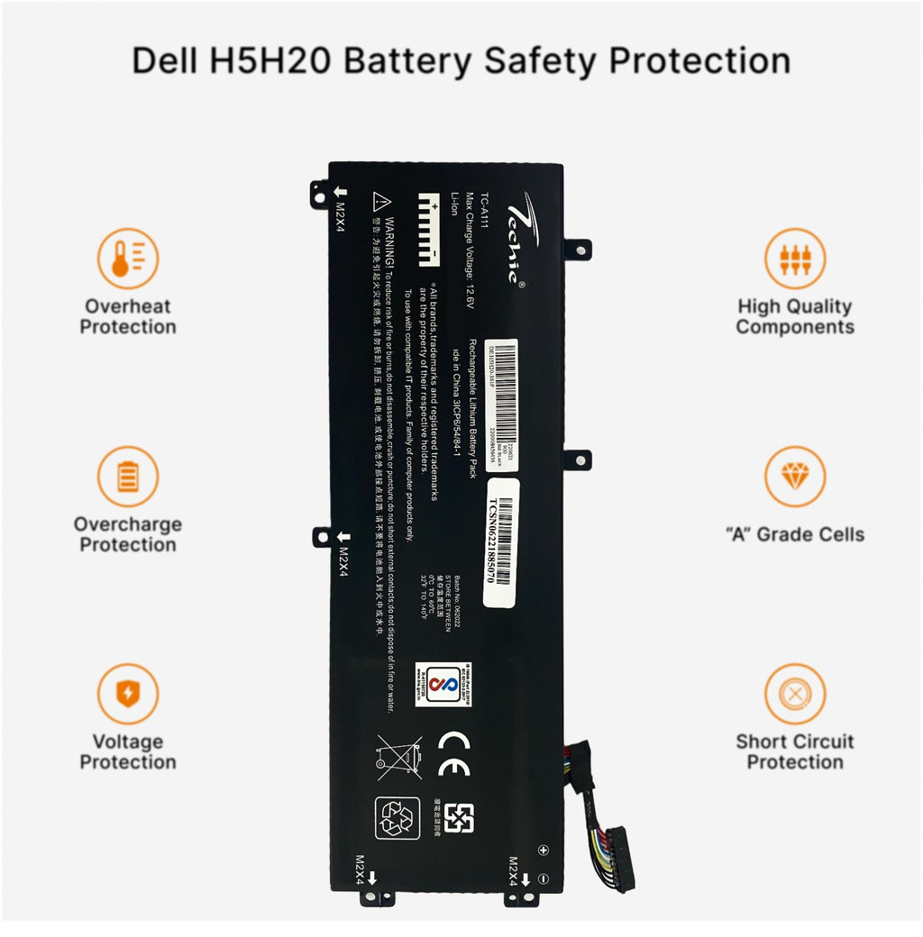 Techie Compatible Laptop Battery for Dell XPS 15 / Precision 5510 (H5H20)