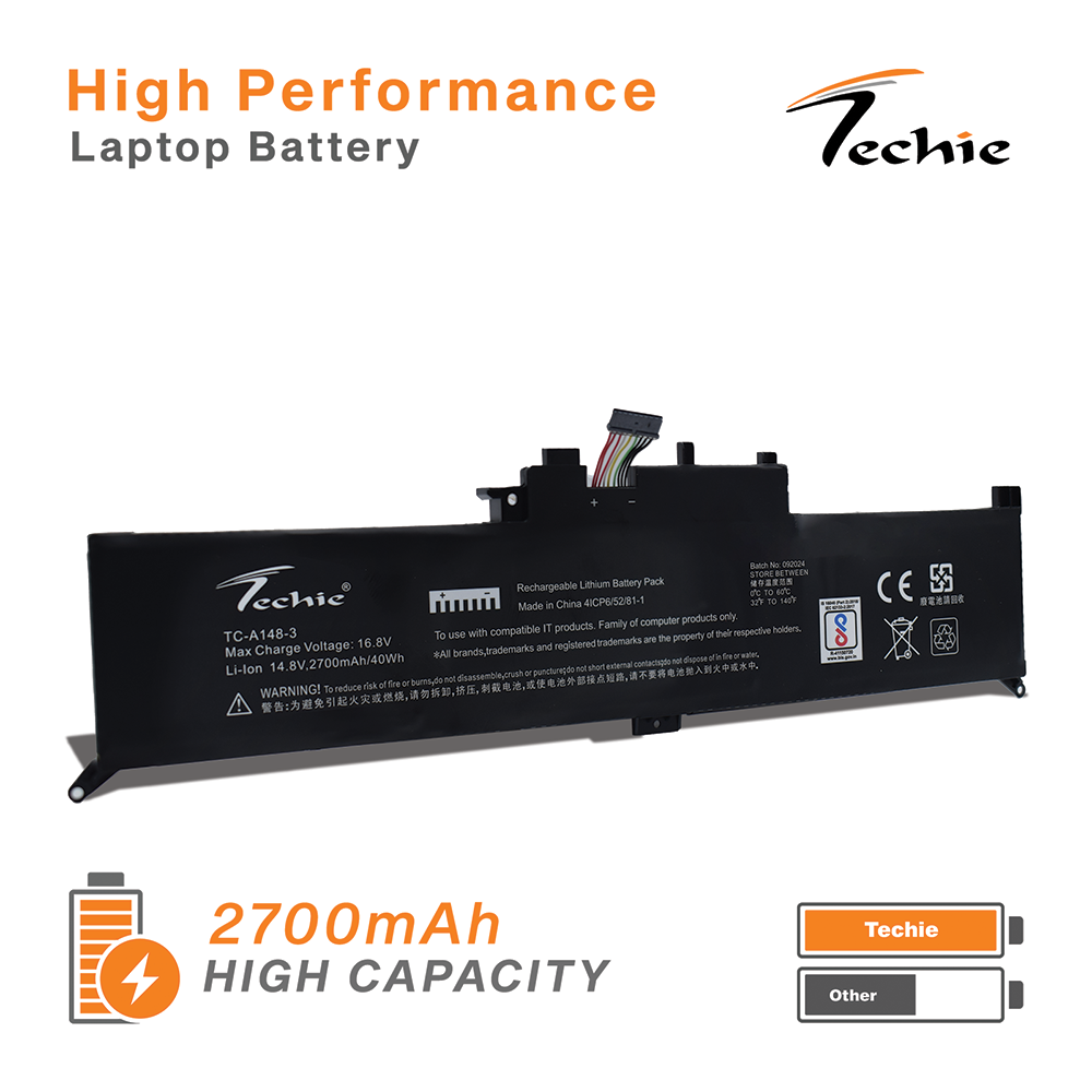 Techie Compatible Laptop Battery for Lenovo ThinkPad Yoga 260 / Yoga 370 / Yoga X380 Series (00HW026 / 00HW027)