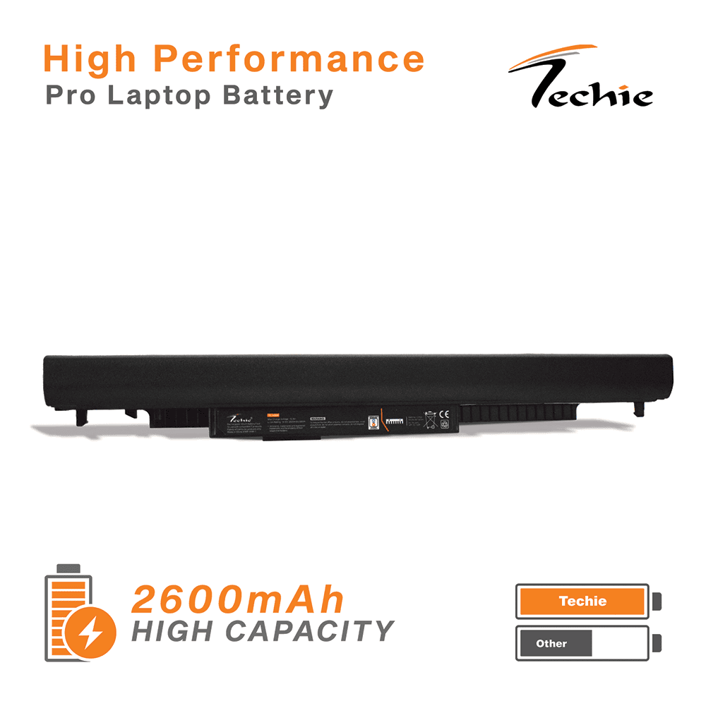 Techie Pro Series Laptop Battery for HP HS04 – 240 G4 / 245 G4 / 250 G4 / 255 G4 Series