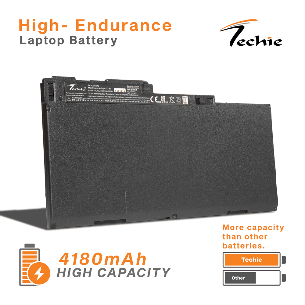 Techie Compatible Laptop Battery for HP EliteBook Series (CM03 / CM03XL / CO06 / CO06XL)
