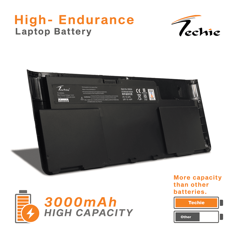 Techie Compatible Laptop Battery for HP OD06XL – HSTNN-IB4F (EliteBook Revolve 810 G1 / G2 / G3 Series)