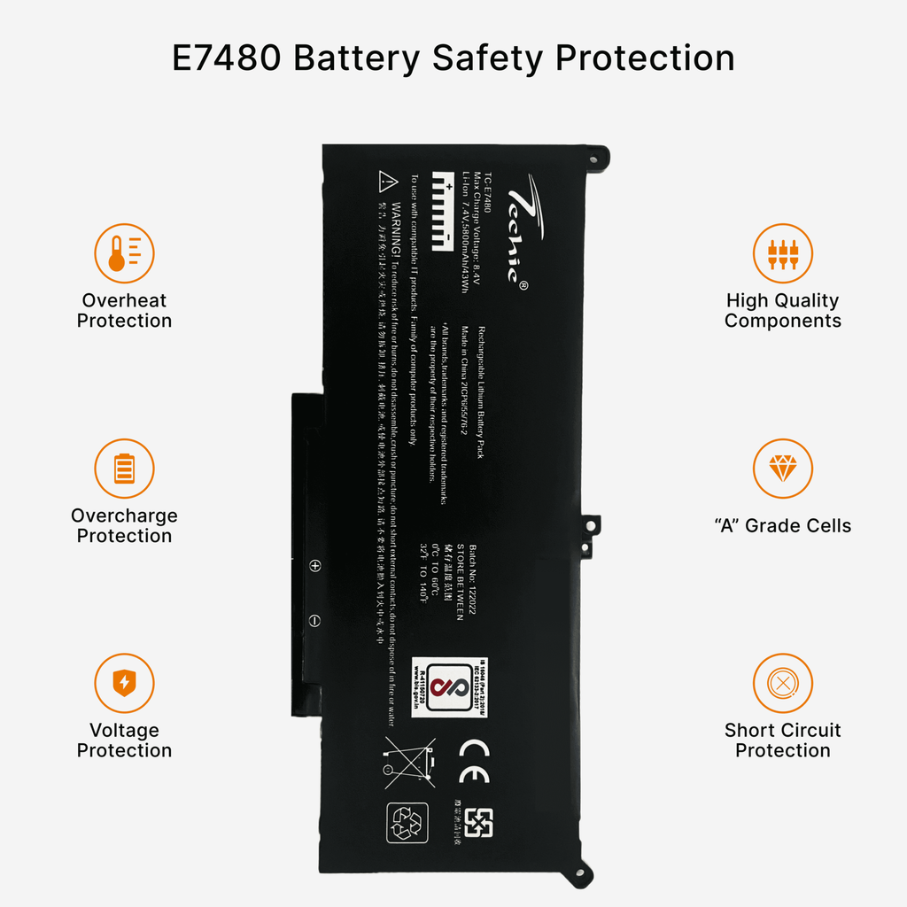 Techie Compatible Laptop Battery for Dell E7480 – F3YGT / MYJ96 / DM3WC (Latitude E7280 / E7380 Series)