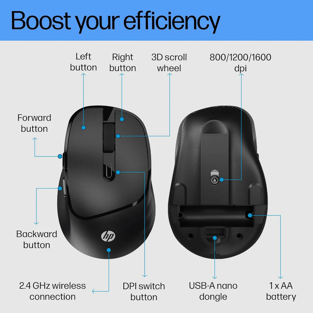 HP M120 WL Wireless Mouse