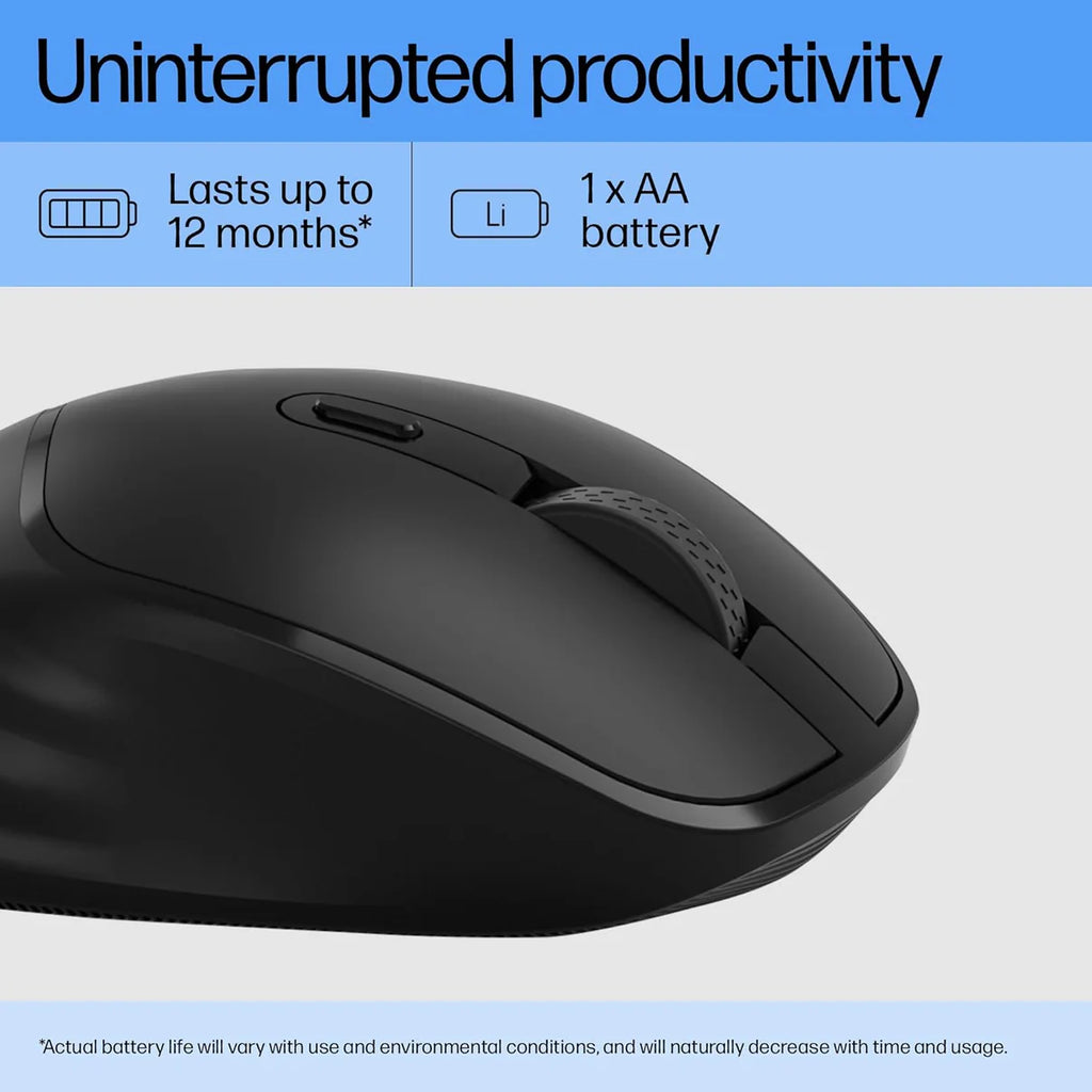 HP M120 WL Wireless Mouse